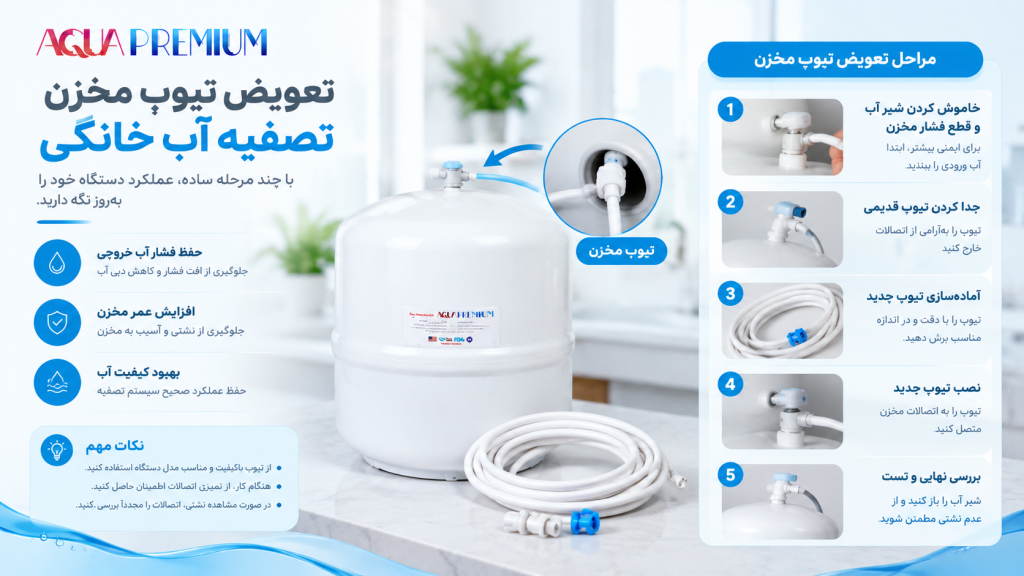 تعویض تیوپ مخزن تصفیه آب خانگی