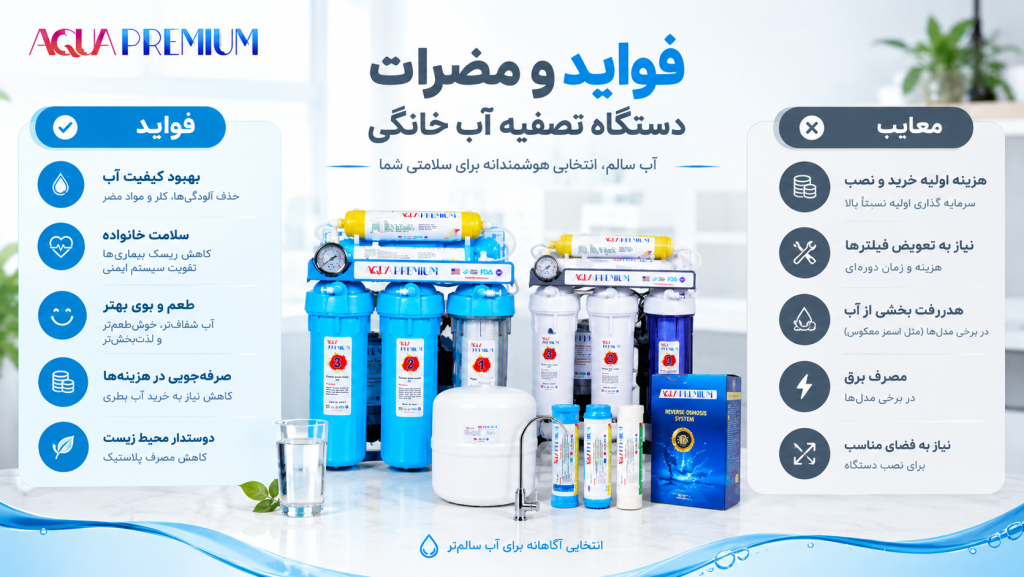 فواید و مضرات دستگاه تصفیه آب خانگی