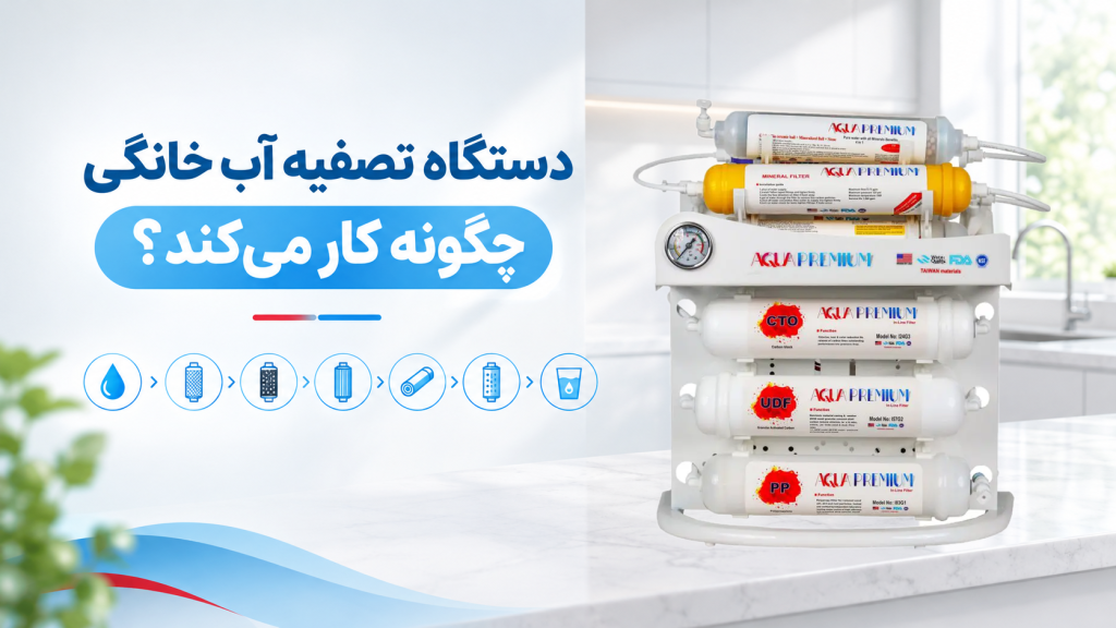 دستگاه تصفیه آب خانگی چگونه کار می‌کند؟