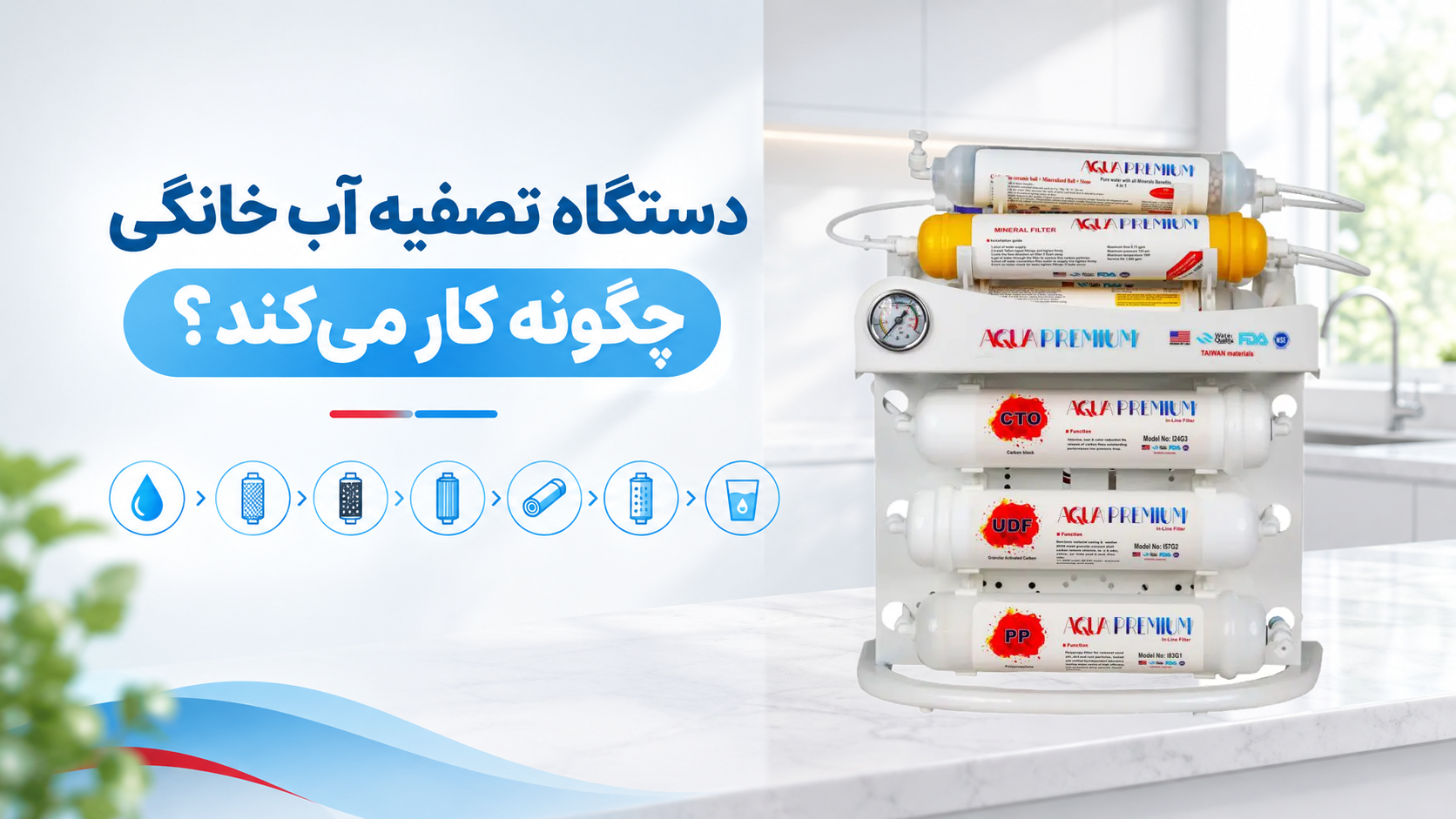 دستگاه تصفیه آب خانگی چگونه کار می‌کند؟