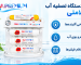 نقش دستگاه تصفیه آب در سلامتی